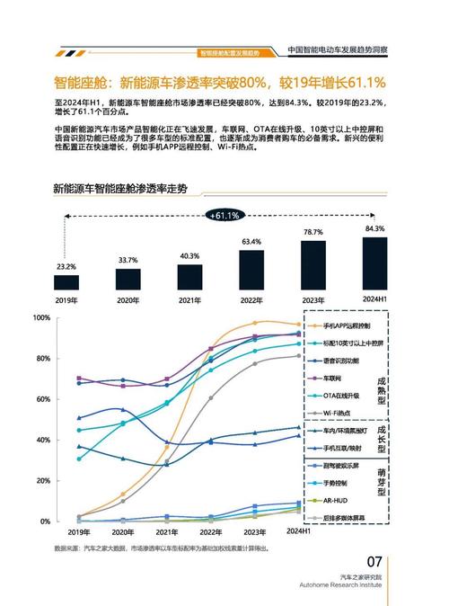 广州205起亚对未来市场的预测，名爵汽车品牌文化的传播